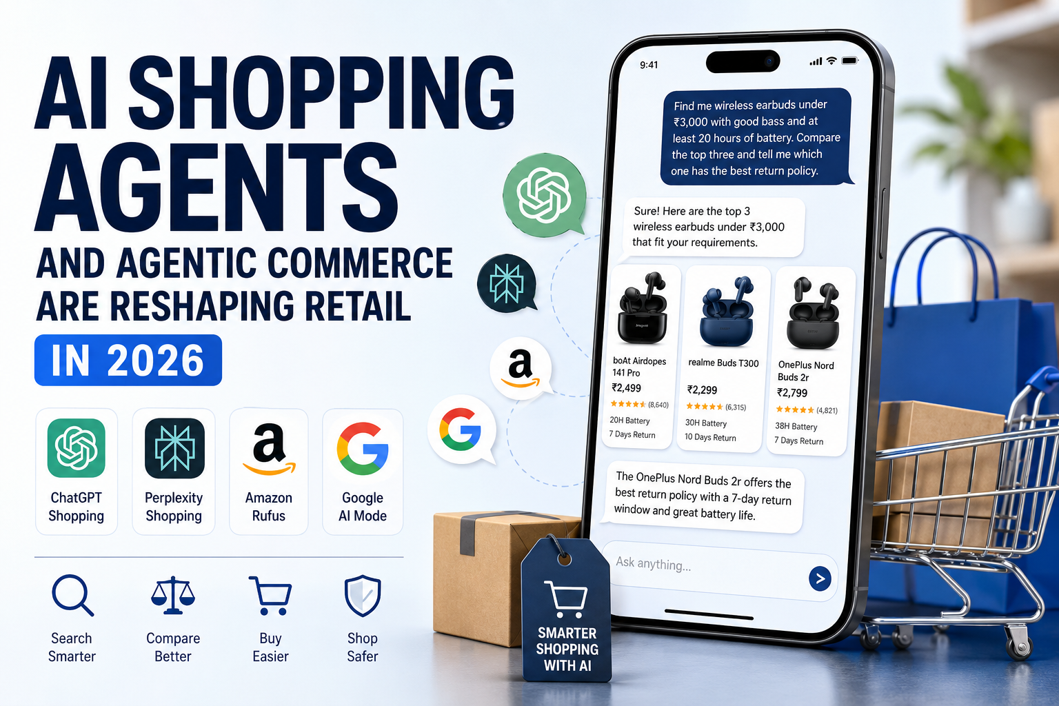 ai shopping agents and agentic commerce are reshaping retail in 2026