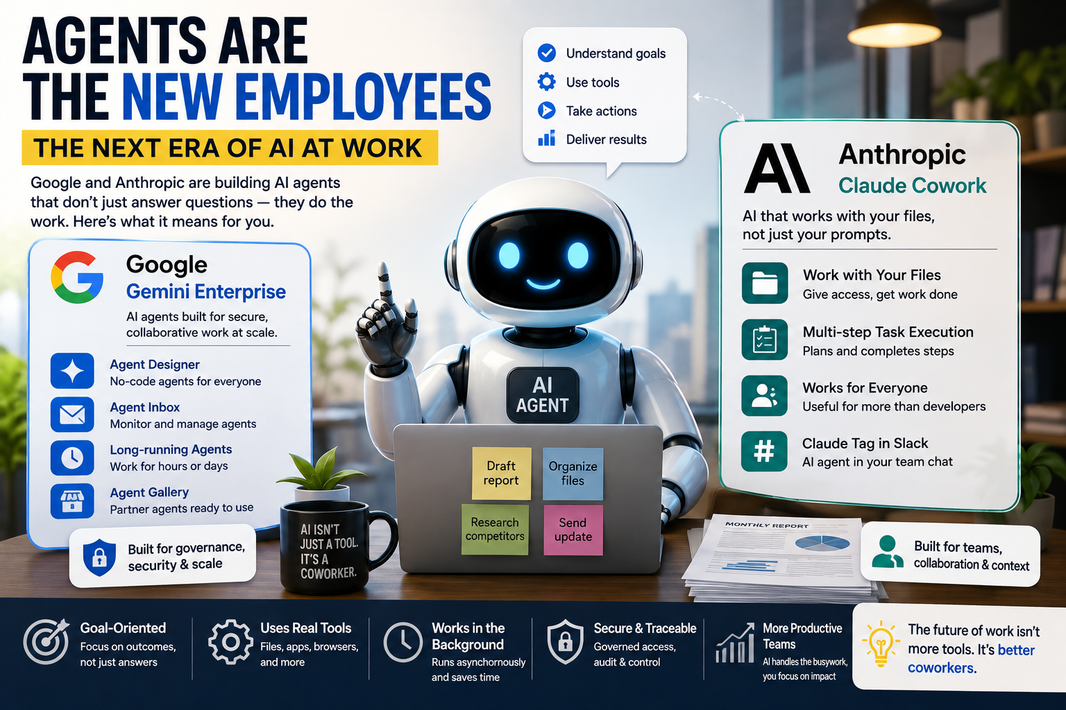 Agents Are the New Employees: How Google and Anthropic Are Pushing Task-Running AI Into the Workplace agents are the new employees how google and anthropic are pushing task running ai into the workplace