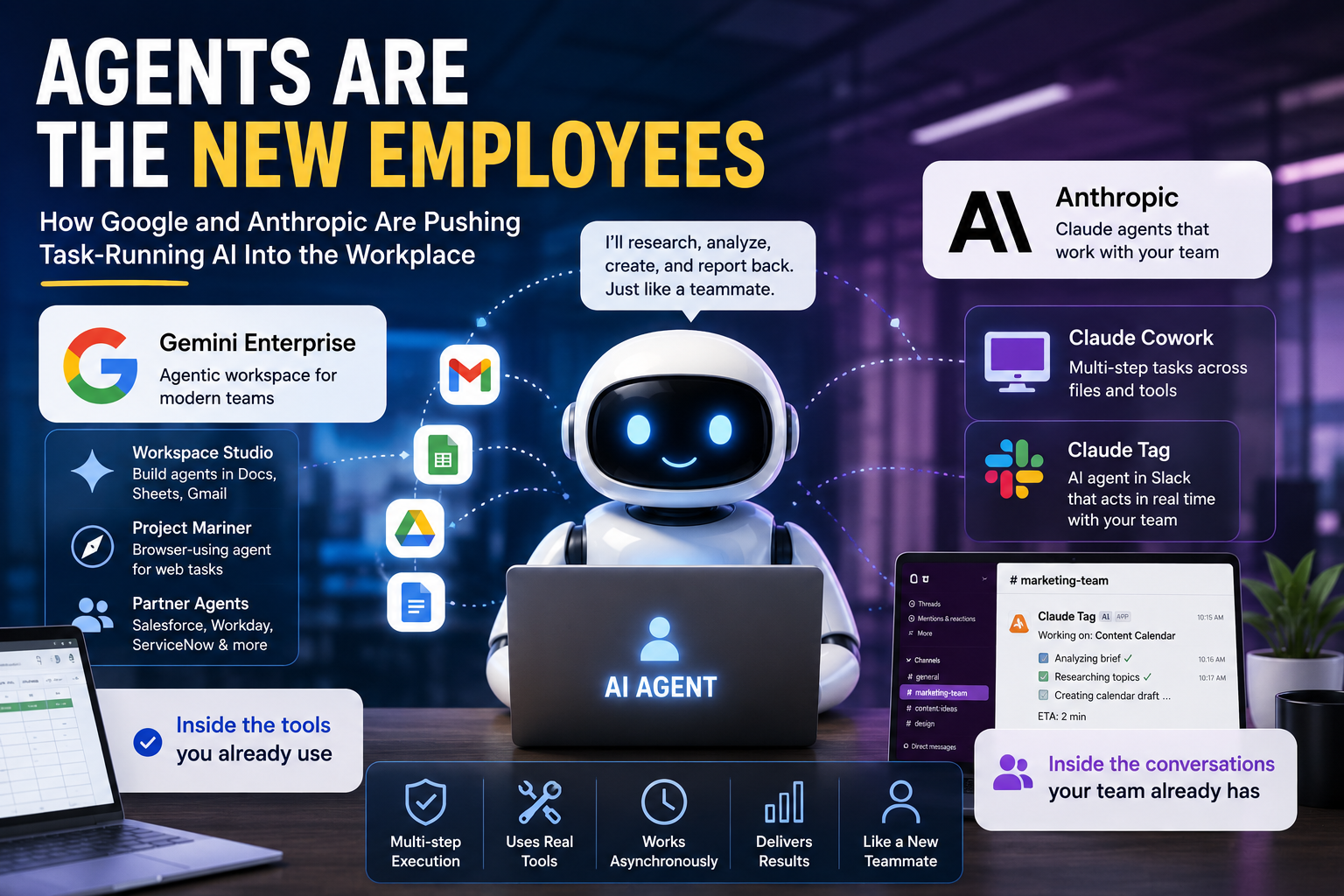 Agents Are the New Employees: How Google and Anthropic Are Pushing Task-Running AI Into the Workplace # agents are the new employees how google and anthropic are pushing task running ai into the workplace