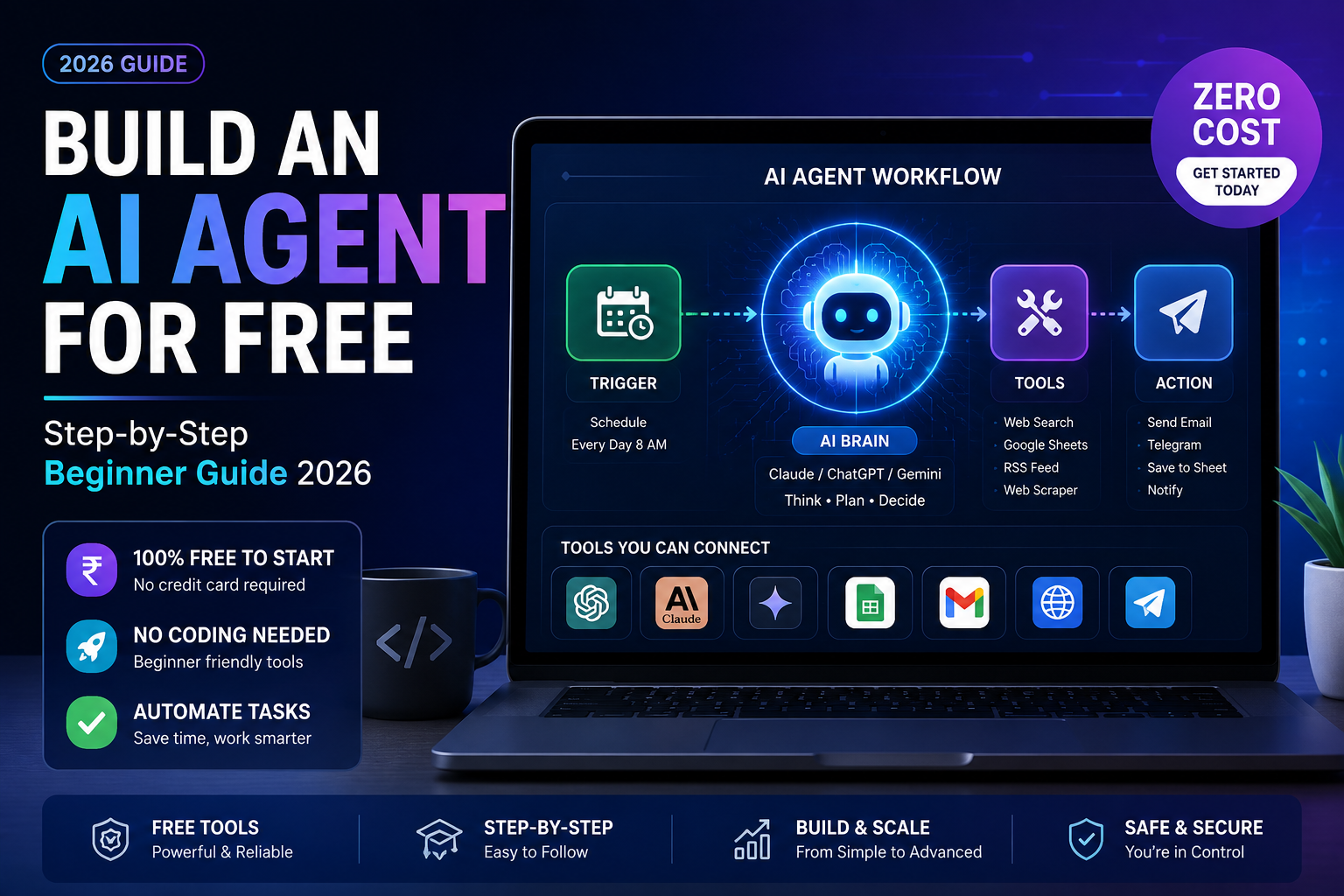 how to build an ai agent for free step by step beginner guide (2026)