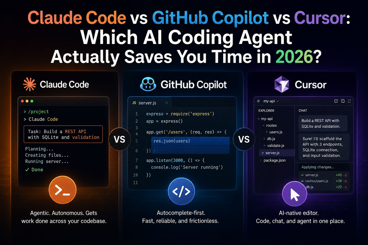 Claude Code vs GitHub Copilot vs Cursor: Which AI Coding Agent Actually Saves You Time in 2026? chatgpt image sep 1, 2026, 02 38 03 pm